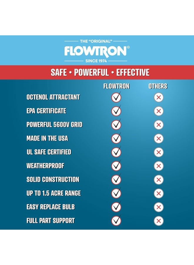 Flowtron Bug Zapper, 1 Acre of Outdoor Coverage with Powerful 40W Bulb & 5600V Instant Killing Grid, Electric Insect, Fly & Mosquito Zapper, Made in The USA - Image 4